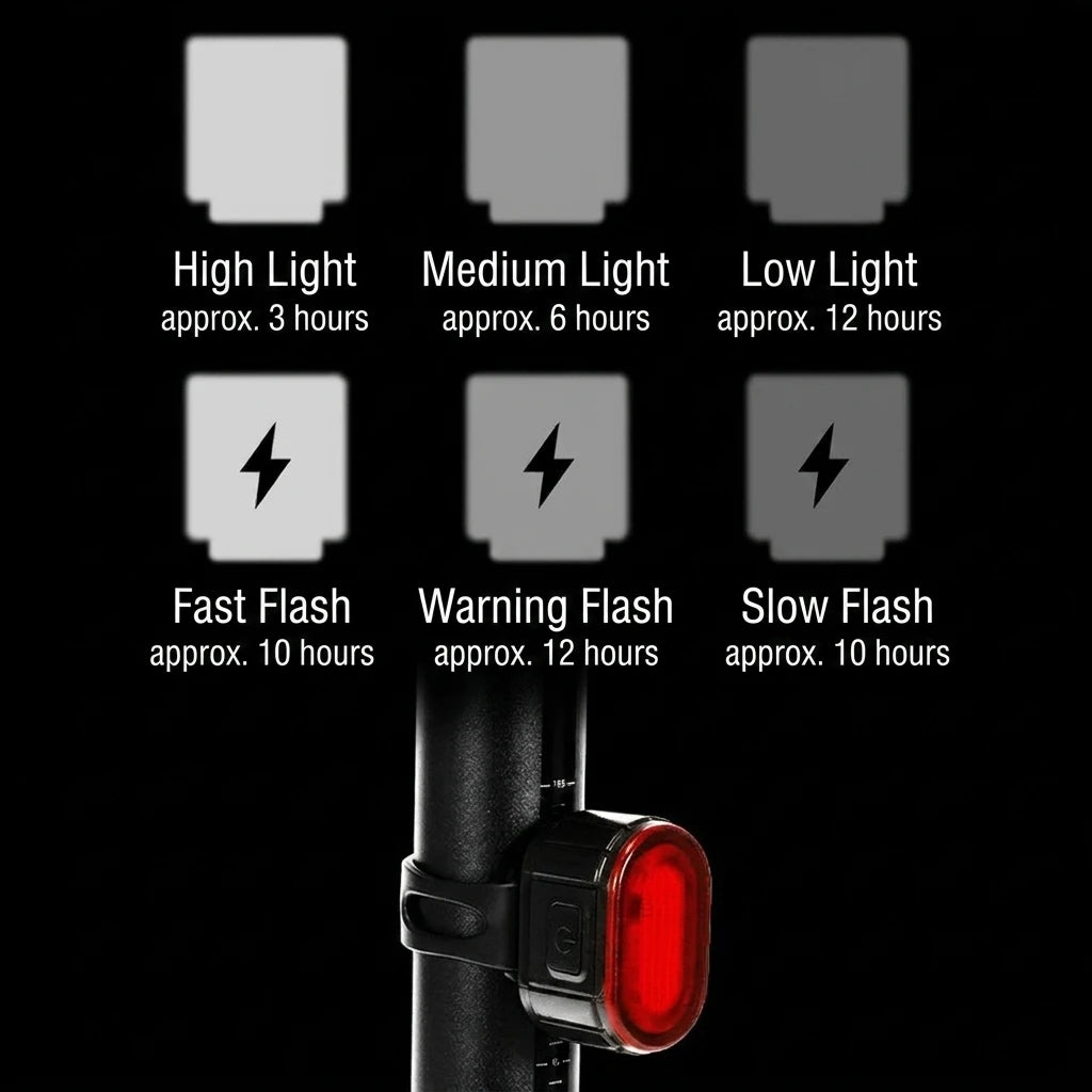 Set of Bike Lighting Front Premium Quality Replacement Accessory