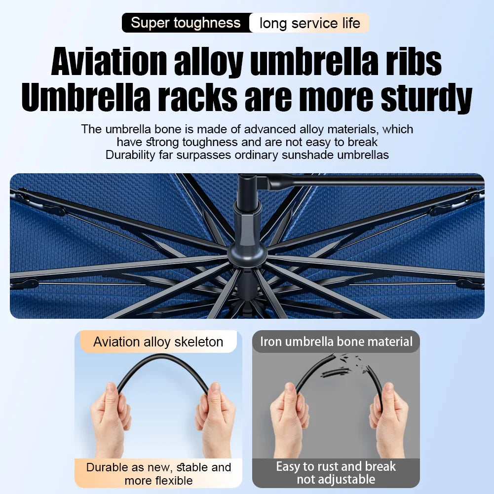 Car Sunshade Windshield Umbrella with Car Sun Shade UV Protector