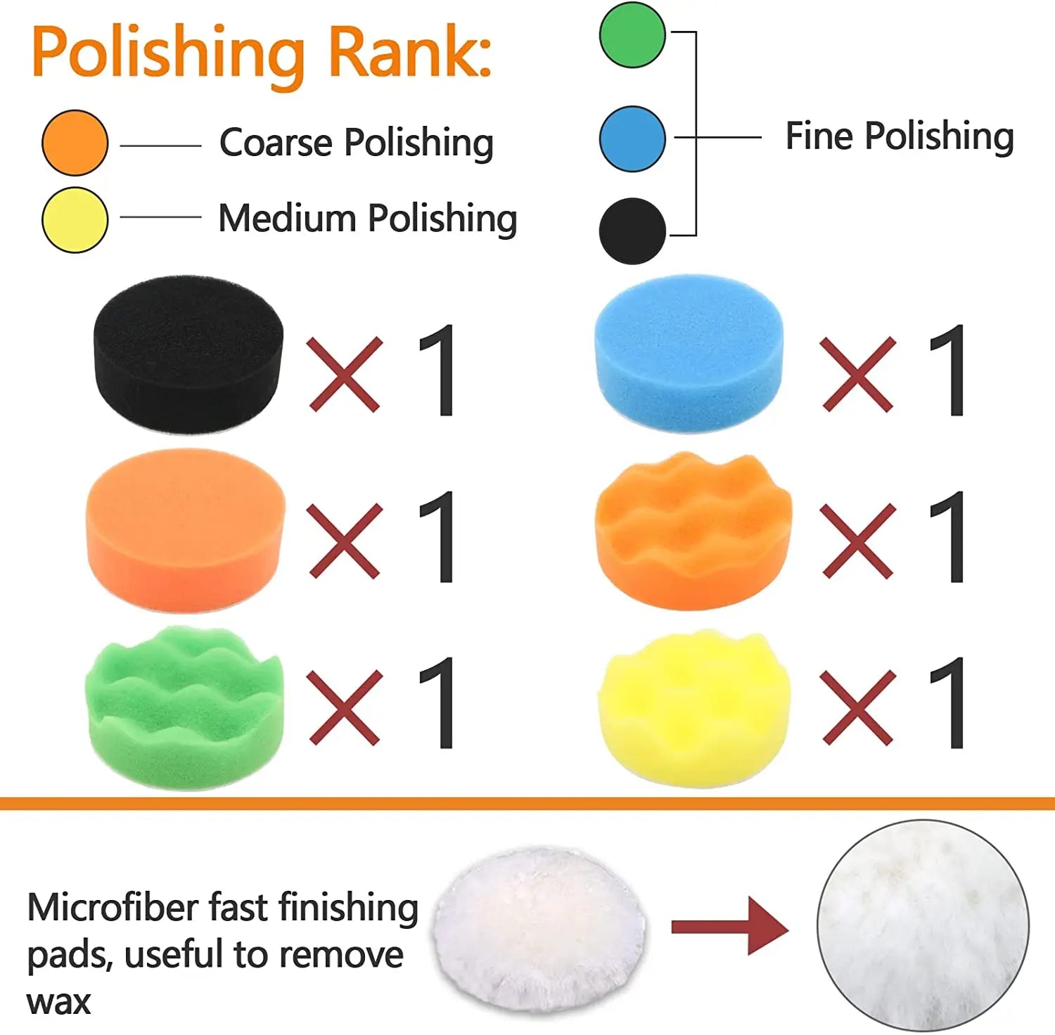 41 Pcs 3 Inch Car Premium Quality Replacement Accessory