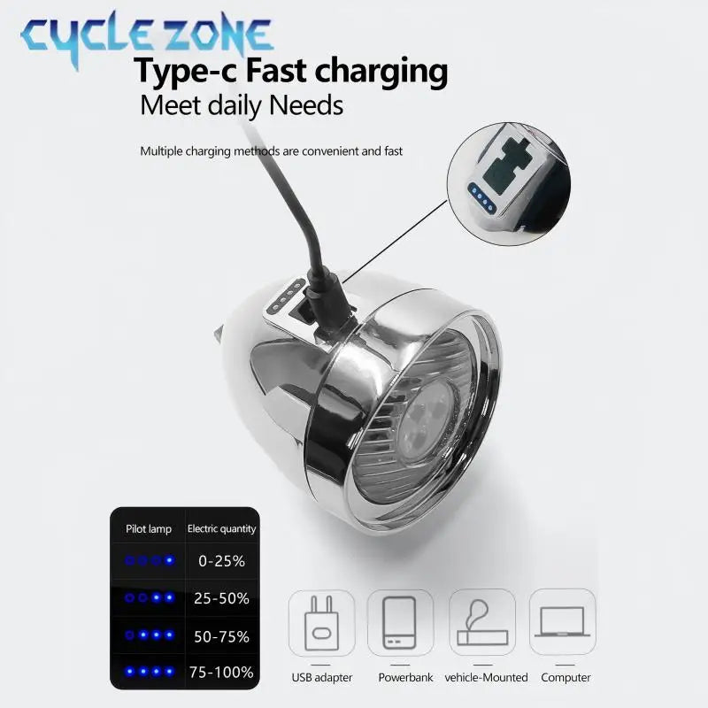 Retro Bike Headlight Type-C Rechargeable Premium Quality Replacement Accessory