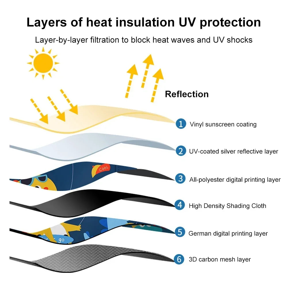 Side Window Sun Shade Car Car Sun Shade UV Protector