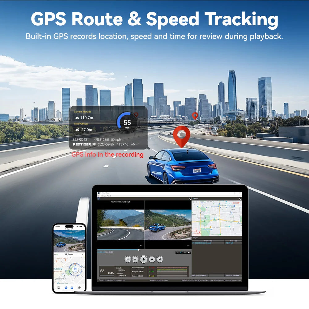 GPS route and speed tracking system with cityscape background.  Product s a REDTIGER F9 Dash Cam 4K Dash Camera Front and Rear WiFi GPS Car Camera.