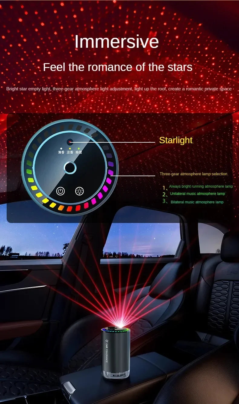 Car Aromatherapy Perfume with Automatic Premium Quality Replacement Accessory