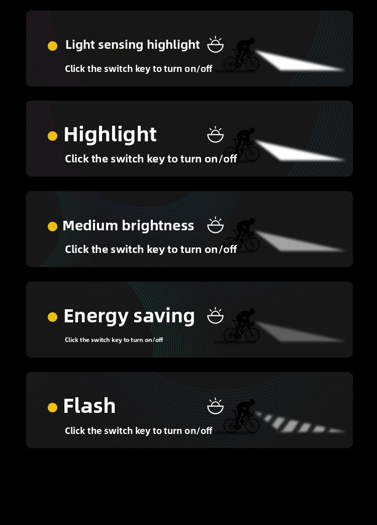 Bicycle lights bike cycling TYPE-C Premium Quality Replacement Accessory